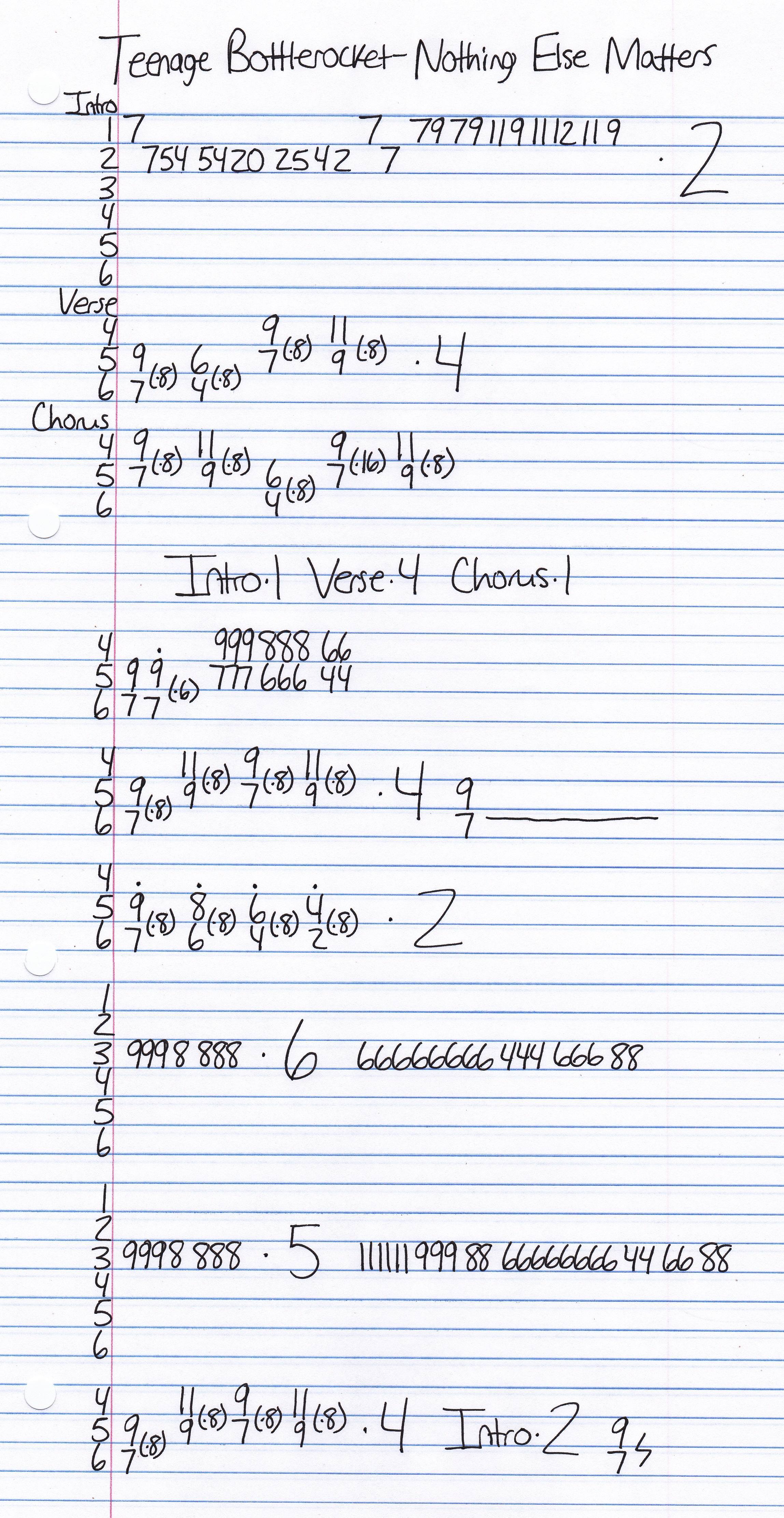 High quality guitar tab for Nothing Else Matters by Teenage Bottlerocket off of the album Tales From Wyoming. ***Complete and accurate guitar tab!***